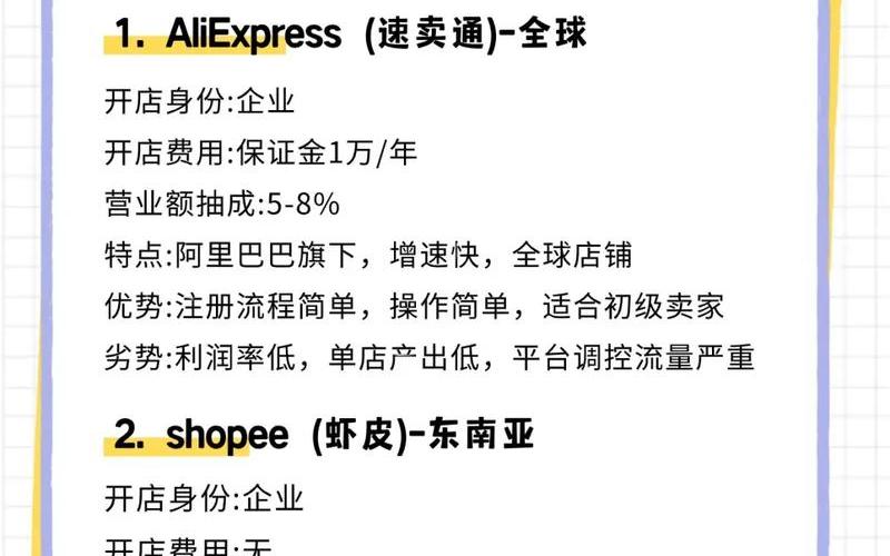 跨境电商支付 银行、跨境电商支付解决方案