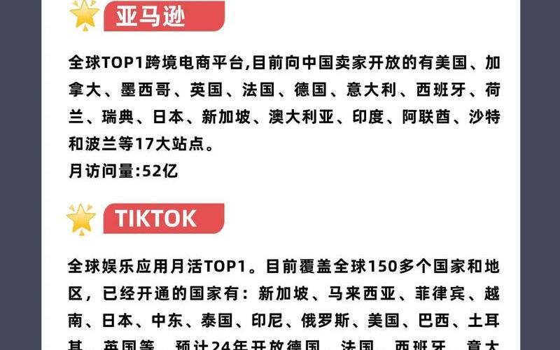 跨境电商创业公司排名_跨境电商公司的排行