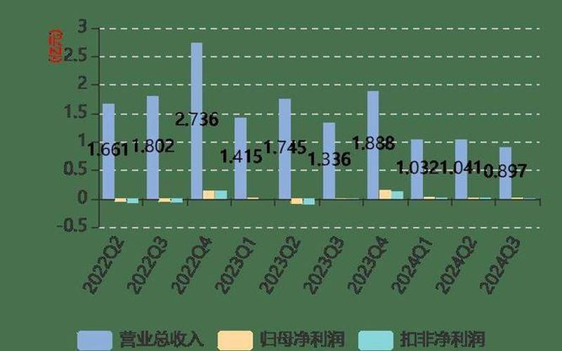 凯淳电商怎么样、凯淳电商怎[zěn]么样好做吗