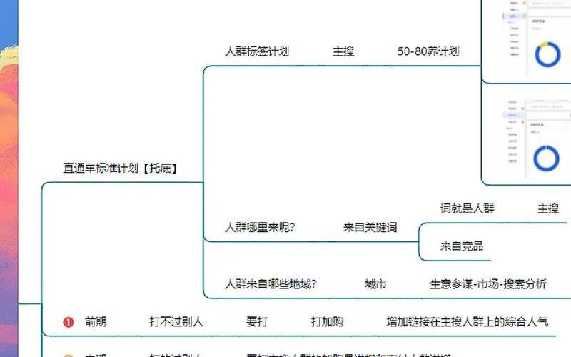 2022还适合电商吗,现在还适合电商创业吗