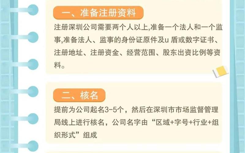 跨境电商企业号(跨境电商企业如何注册)