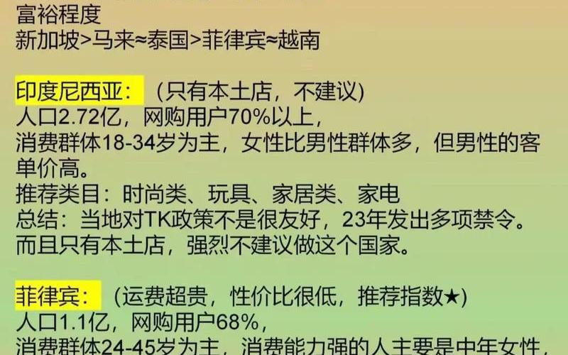 东南亚独立站电商 东南亚电商平台哪个可以入驻