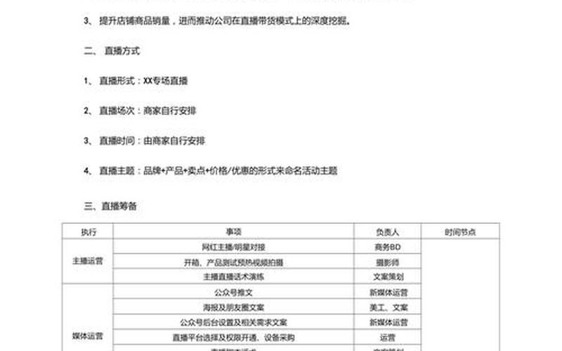 职业电[diàn]商主播申请考试—职业电商主播申请10道题