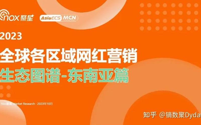 东南亚外贸电商平台—东南亚跨境电商有哪些平台卖什么产品好卖