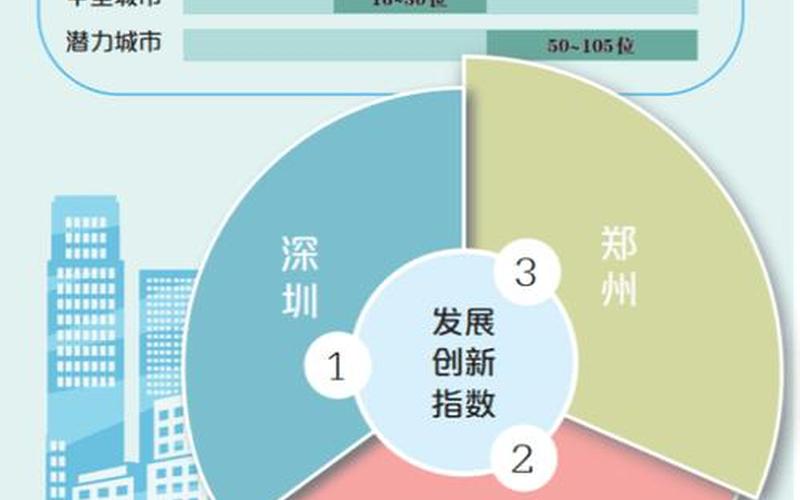 成都跨境电商系统—成都跨境电商综合试验区