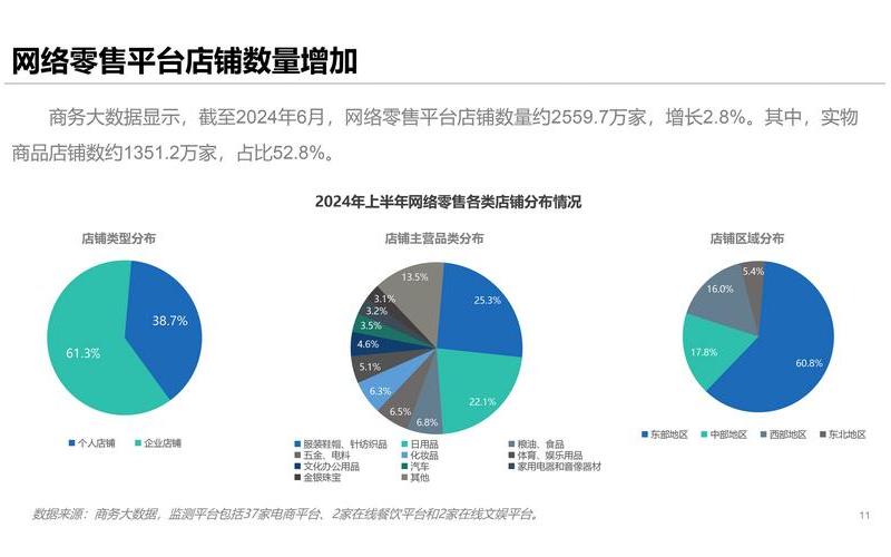 中国电商市场份额2017—中国电商市场份额2023