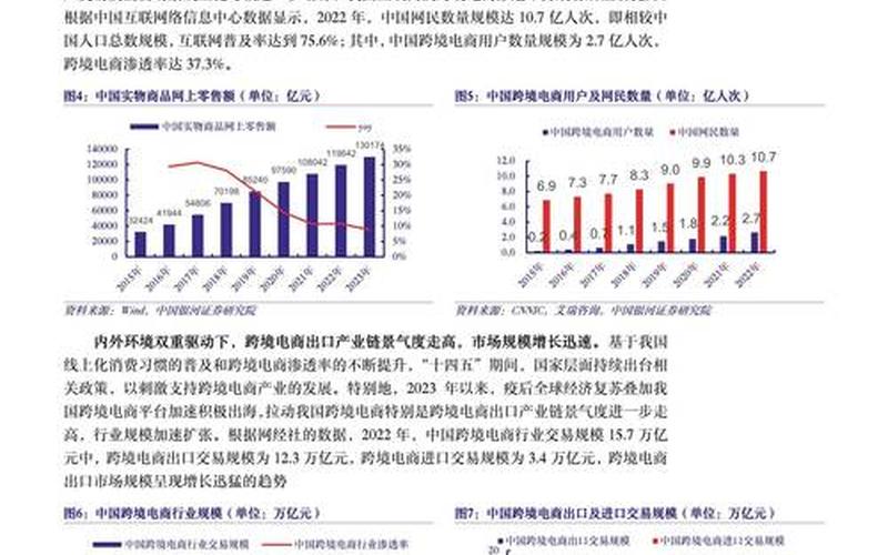 电商推动物流发展 电商推动物流的发展论点