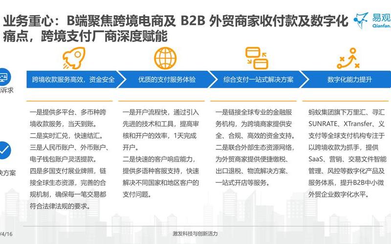 跨境电商有哪些支付机构_跨境电商有哪些支付方式,各有什么特点？