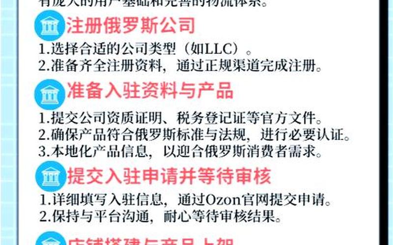 ozon俄罗斯电商平台官网,ozon中国卖家如何入驻