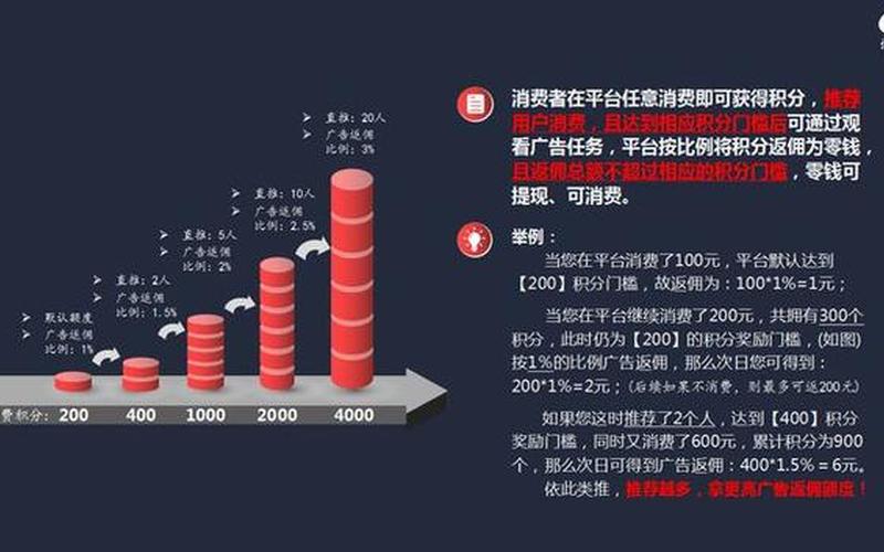 电商信息共享平台;电商平台的共性