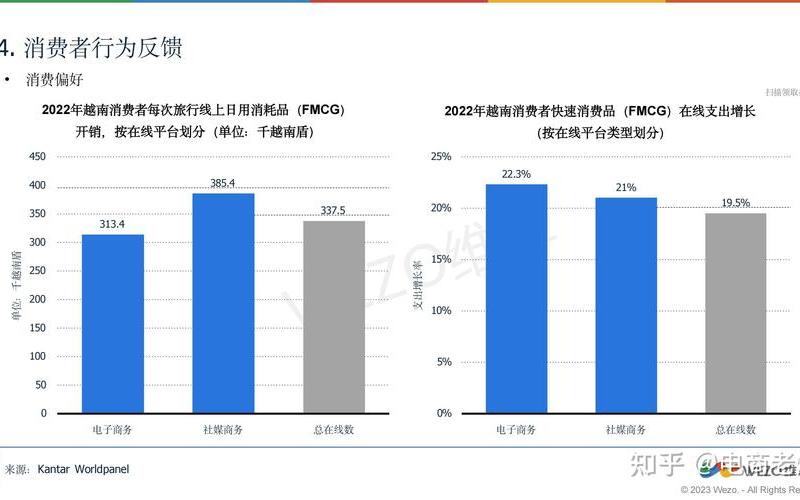 今年的跨境电商—今年[nián]跨境电商比较火的产品