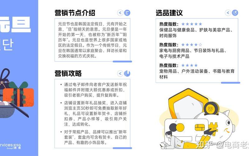 facebook跨境电商怎么玩facebook跨境电商[shāng]项目