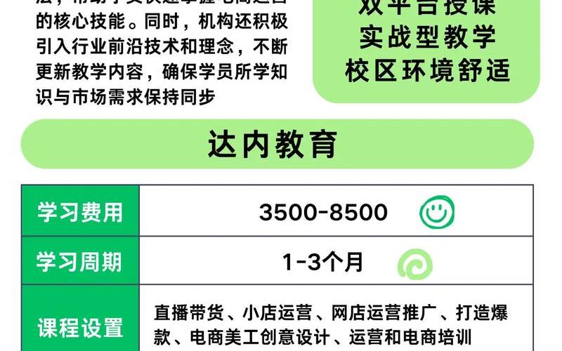 电商运营培训班学校 电商运营培训班哪家好,快来看看!