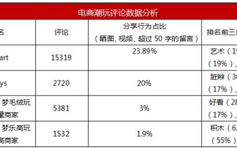 奇点电商奇点带货是不是诈骗