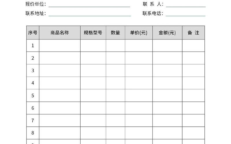 电商设计公司报价单 电商设计报价表