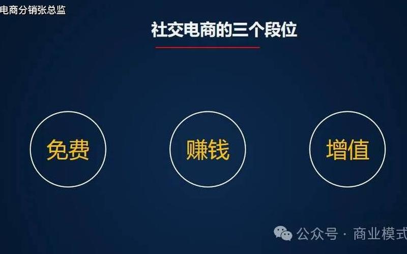 电商和微商有什么区别—电商跟微商有什么不同