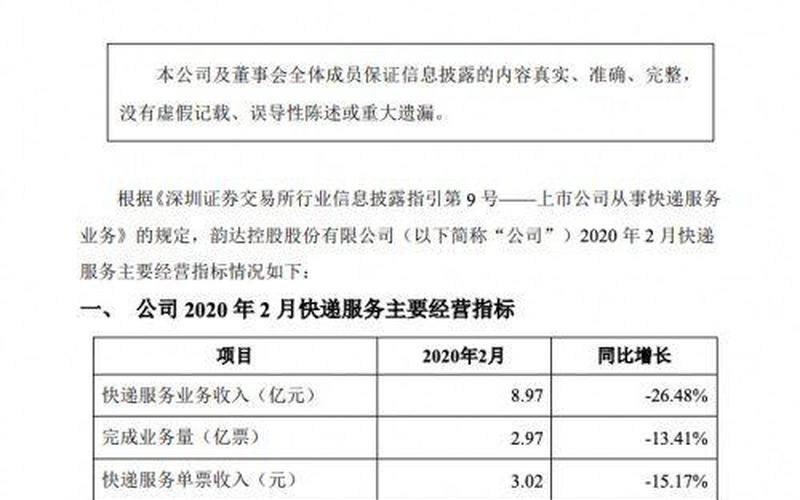 疫情对电商的负面影响疫情对电商的负[fù]面影响英语作文