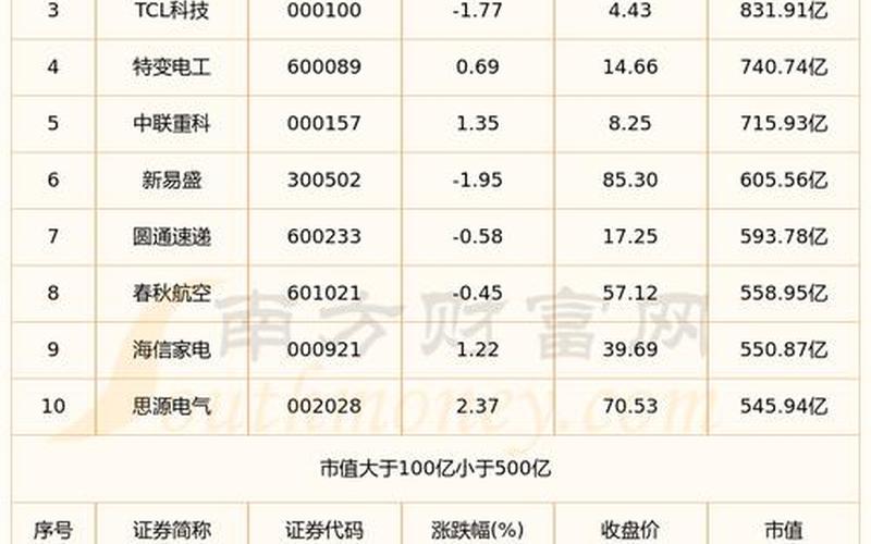 跨境电商的贸[mào]易大商—跨境电商外贸企业有哪些