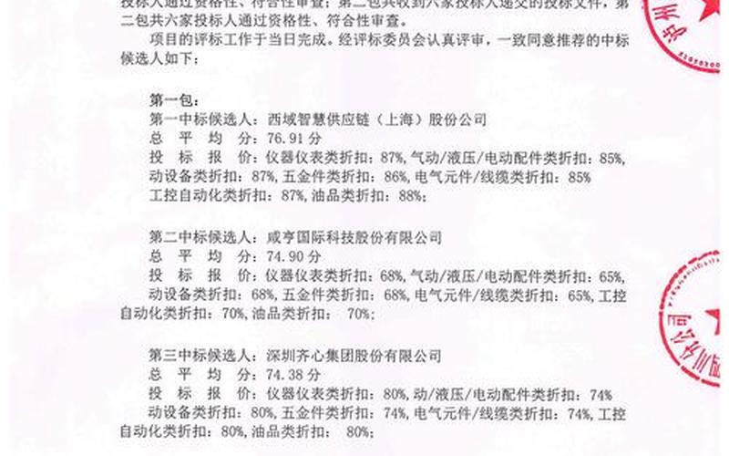 电商招标网站 电商公司招投标