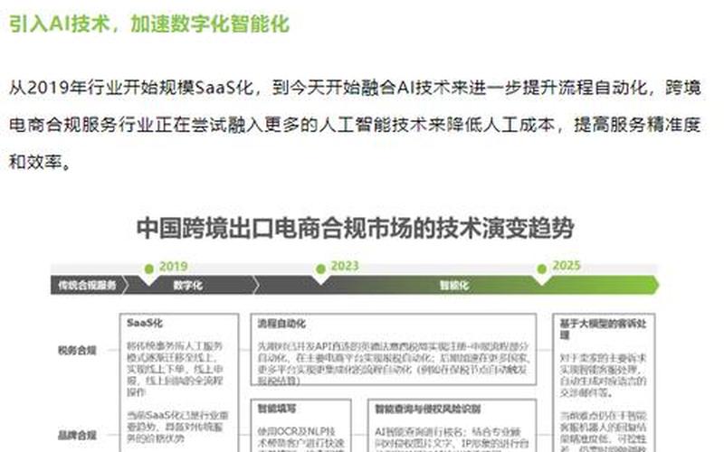 广州跨境电商孵[fū]化机[jī]构、广州跨境电商扶持政策