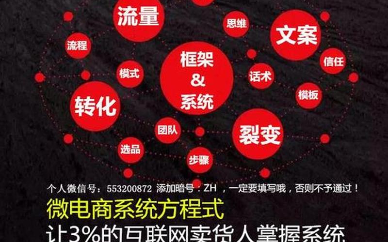 微电商怎么做的、微商电商怎么做