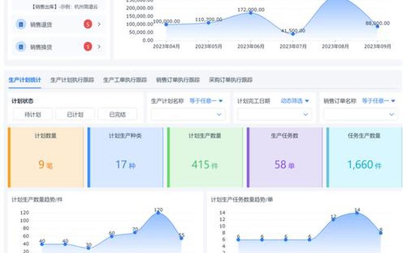 电商ERP系统-电商erp平台