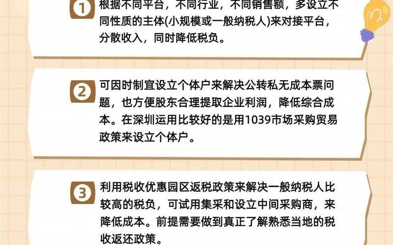 电商注册35类哪些小项[xiàng]-电商公司注册类目