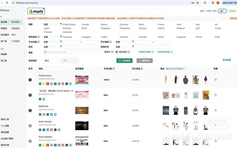 电商选品 工具软件—电商选品的工作内容[róng]