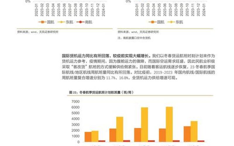 跨境电商的物流优化,跨境电商物流的优势和存在的主要问题