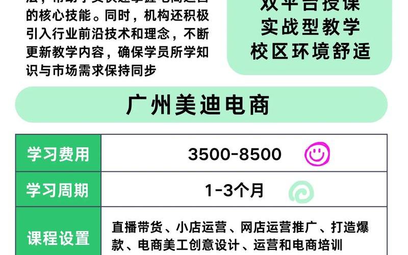 东莞 电商 学习—东莞电商学院哪家好