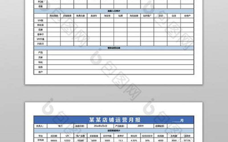 电商运营报表(电商运营报表怎么做)