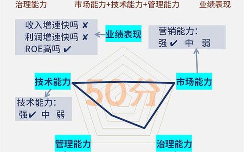 南极电商新浪_南极电商新浪网