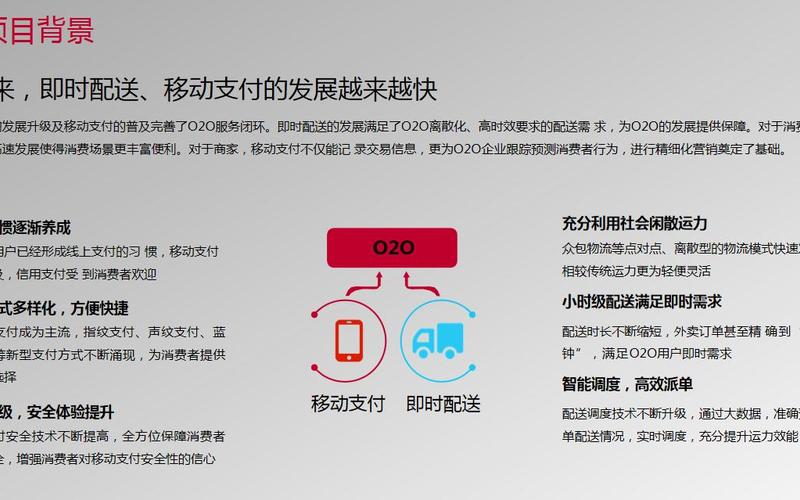 o2o模式电商、o2o模式电商平台带车招聘是真的吗吗安全吗