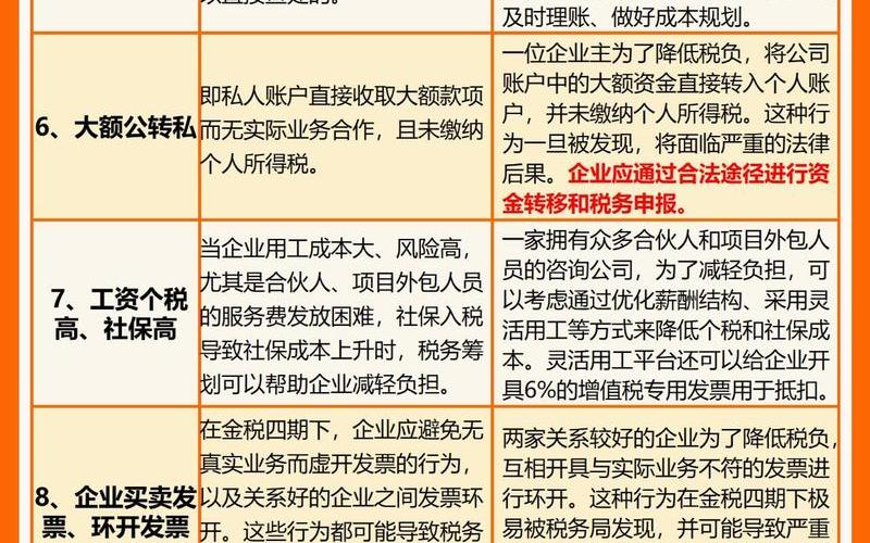 注册公司做电商(注册公司做电商需要交税吗？)