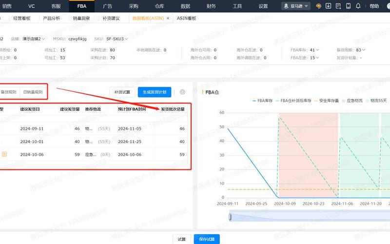 电商如何降低物流成本电商如何降低物流成本的方法