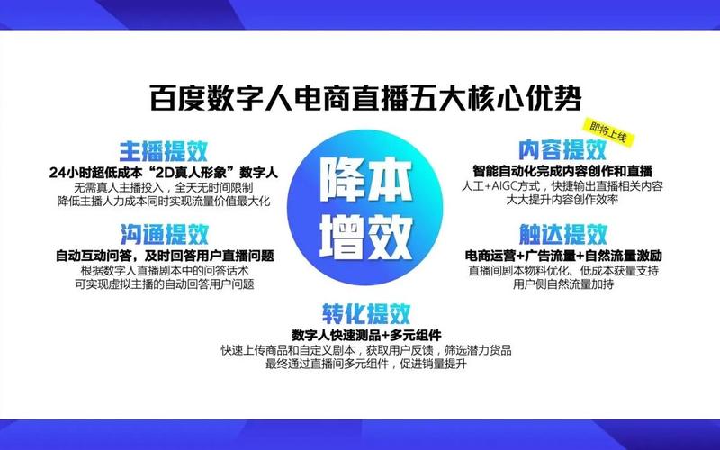 网红直播电商公司(电商直播有名的公司)