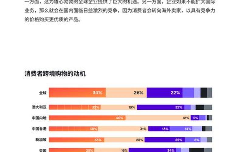 腾讯公司跨境电商,腾讯跨境支付业务发展前景