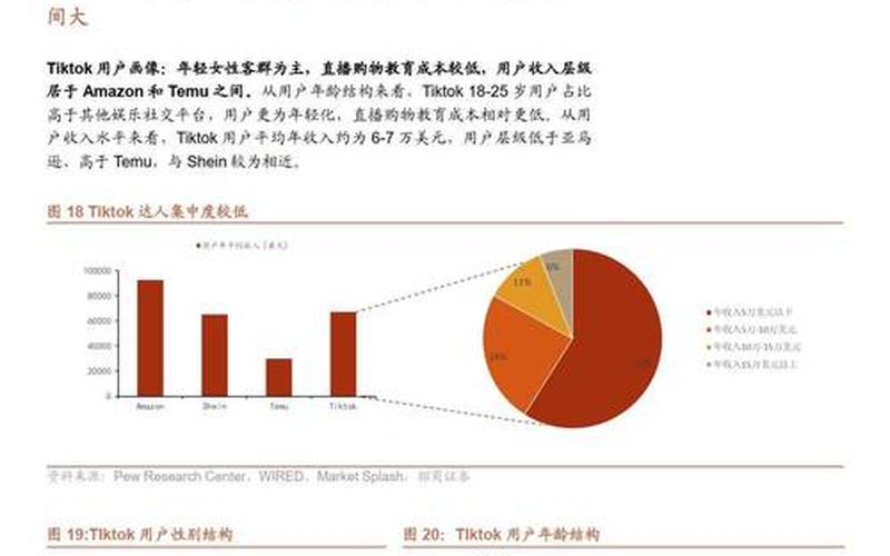 电商平台优势;电商平台优势劣势