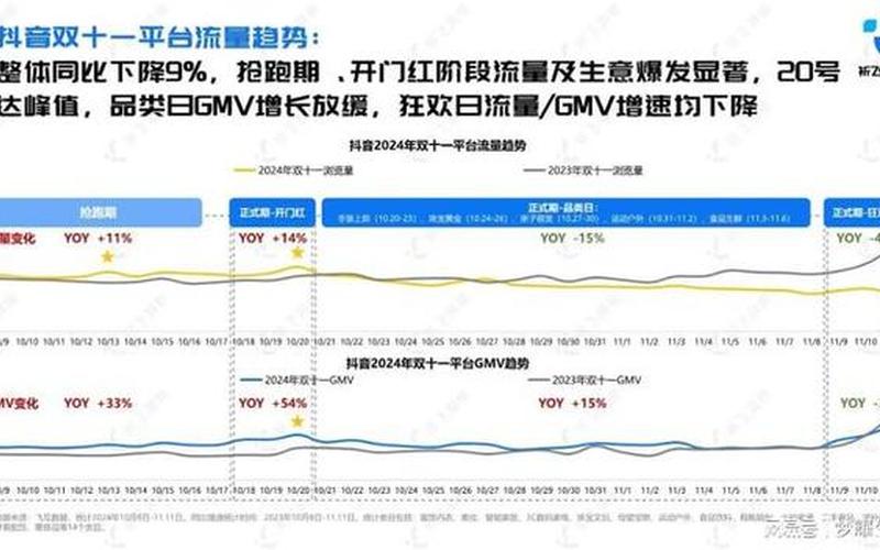 2021电商[shāng]时事热点新闻近期电商新闻热点