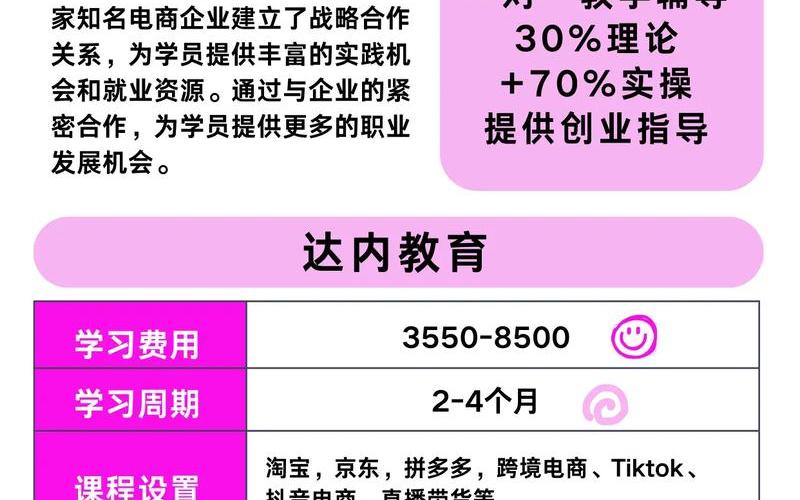 怎样培训品牌电商 专业做电商培训的平台