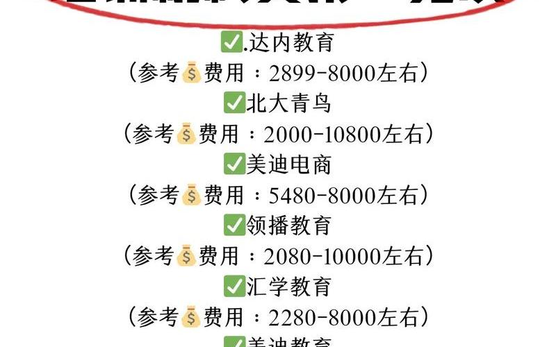 学做电商需要多少钱、学电商要钱吗