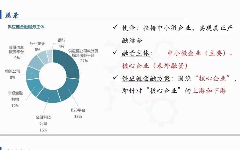 移动电商的创业模式有哪些(移动电商的创业模式有哪些方面)