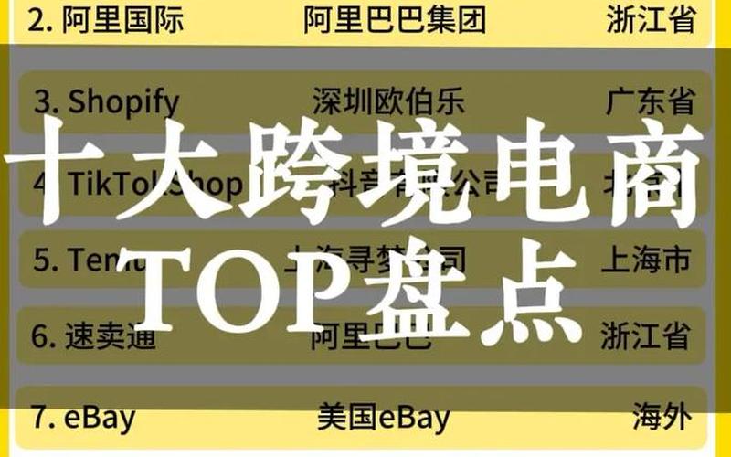 跨境电商进口排名 主流跨境电商进口平台