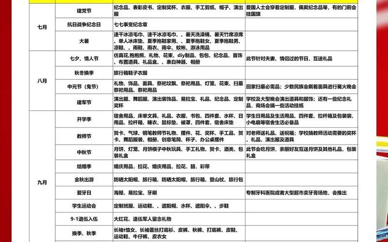 开元无货源电商,开元无货源电商有哪些