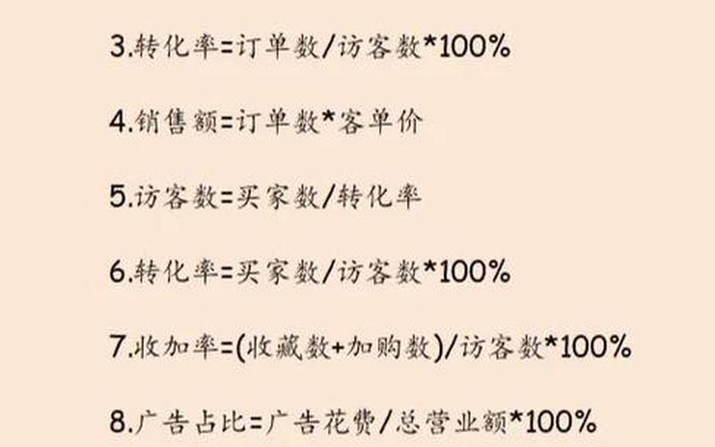 电商运营需要多少钱—电商运营需要多少钱一年