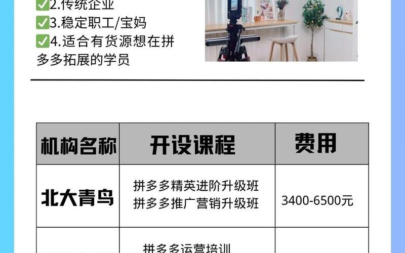 拼多多电商运营培训班、拼多多网店运[yùn]营培训