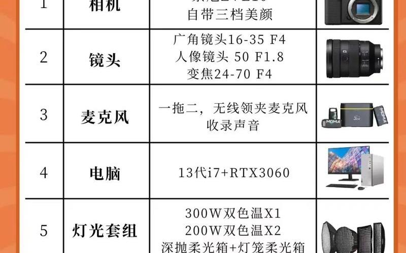 电商直播设备清单;电商直播设备清单表格