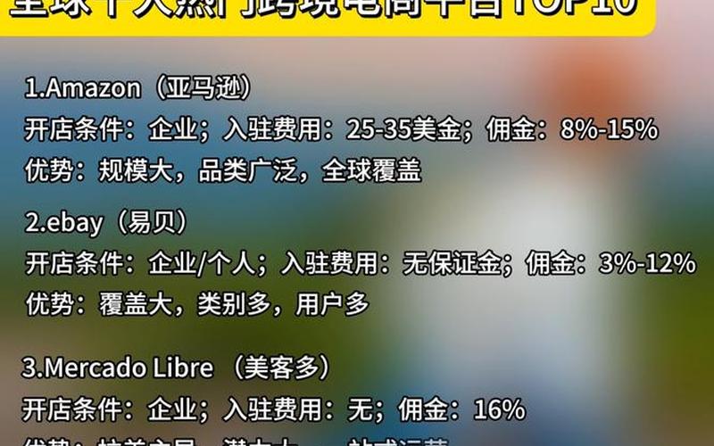 有免费跨境电商平台有哪些、免费创业的跨境平台