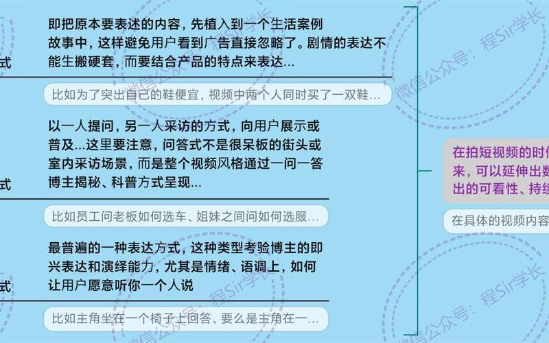 电商短视频带货孵化;短视频孵化项目介绍