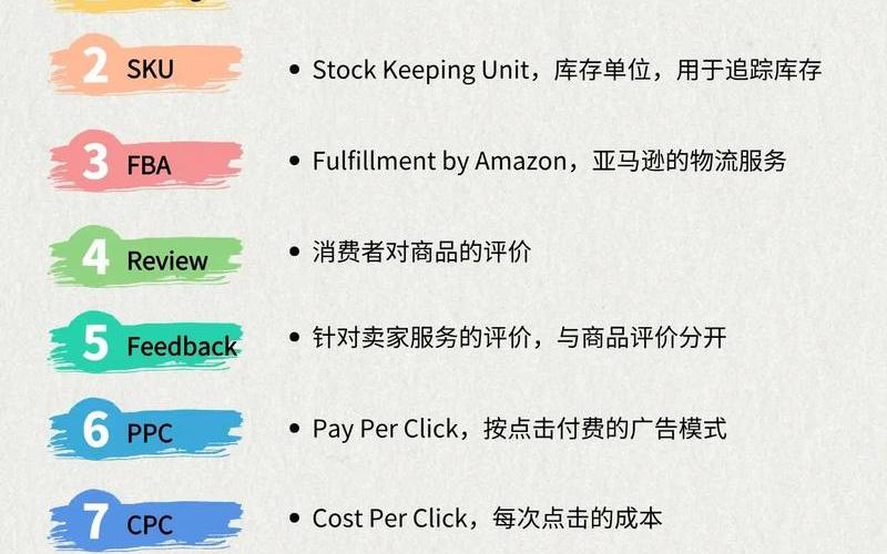 跨境电商 好[hǎo]评—跨境电商 好评文案